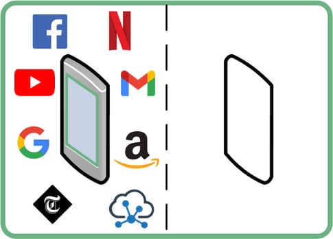 illustration of mobile device and connected applications
