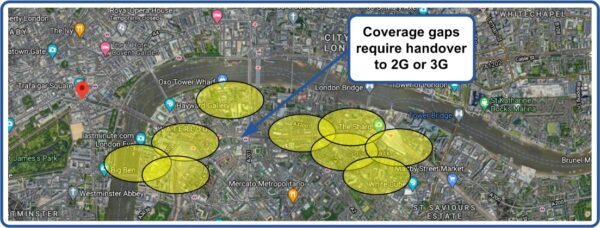 Figure 3 Coverage Issues for IMS Voice