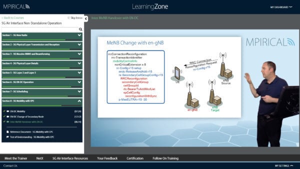 Mpirical Learning Zone Course
