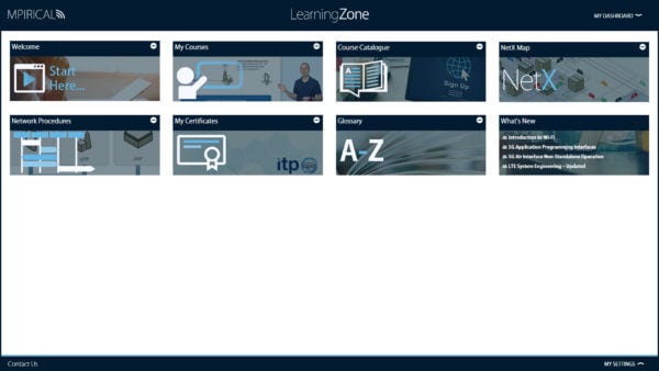 Mpirical Learning Zone Dashboard