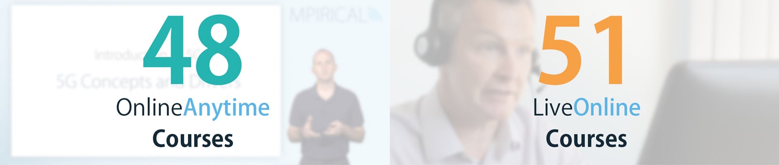Mpirical OnlineAnytime and LiveOnline Training