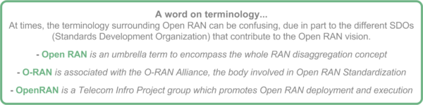 Table of definitions for Open RAN, O-RAN and OpenRAN