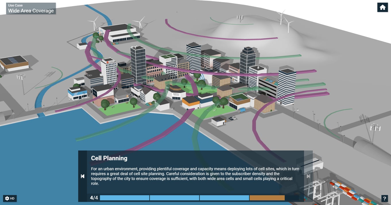 example of a use case in NetXplore