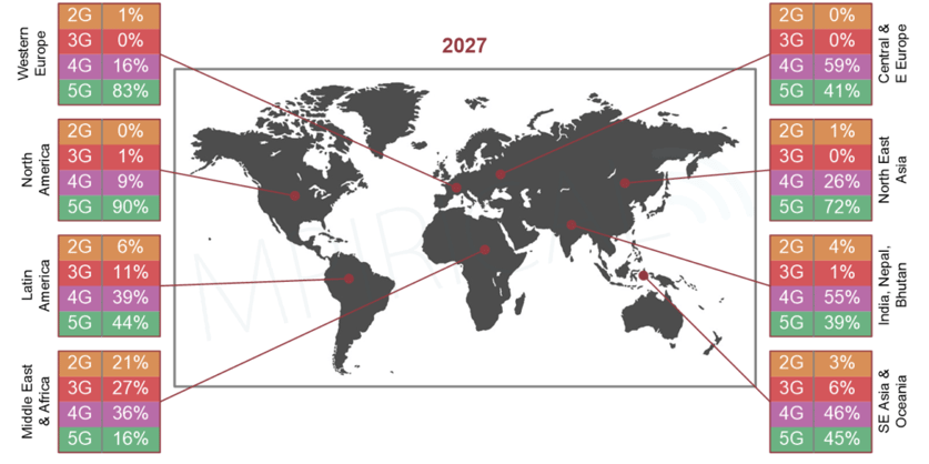 global mobile subscriptions data map