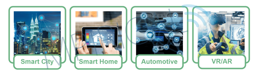 5G-enabling technologies: Smart City, Smart Home, Automotive, VR/AR