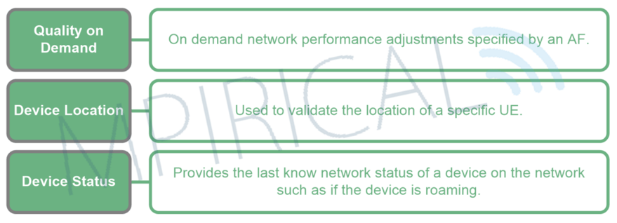 5G Network API Examples
