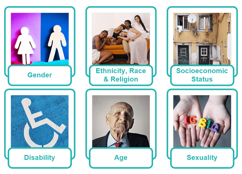 AI areas of potential bias