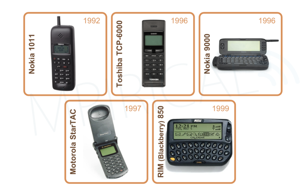 table of mobile phones in the 1990's