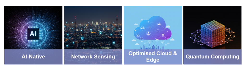 Key technology enablers for 6G