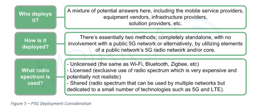 P5G Deployment Consideration