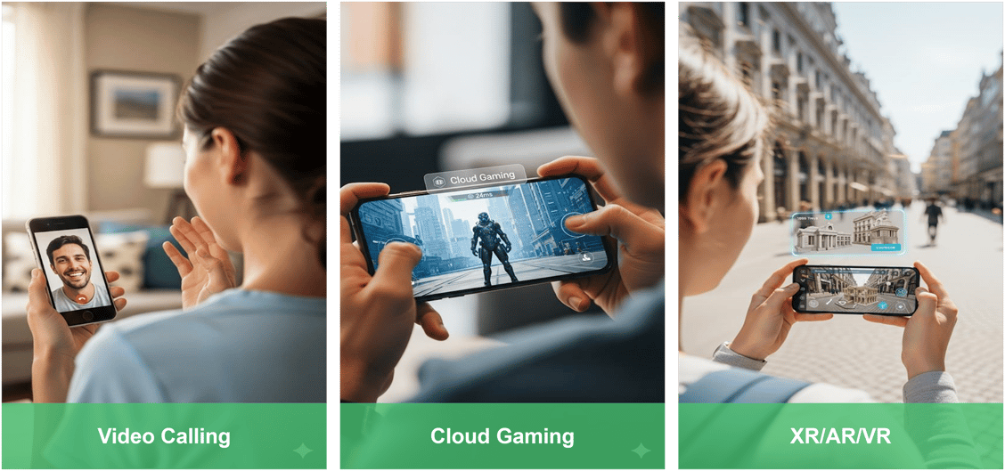 Figure 1 - Key Use Cases for L4S - Video Calling, Cloud Gaming, XR, AR and VR