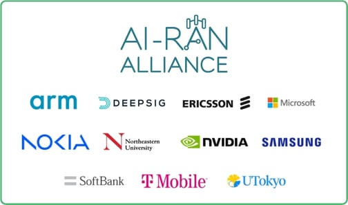 Fig 1 - AI RAN Stakeholders