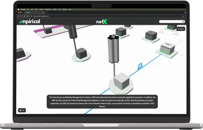 NetX on a laptop showing call flow animation