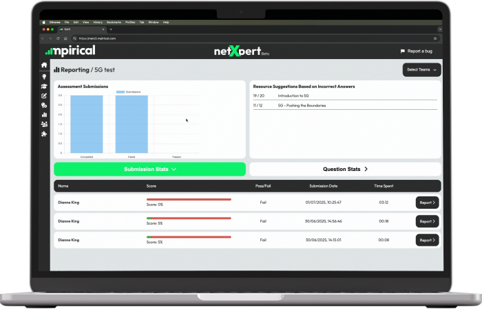 NetXpert - Reports
