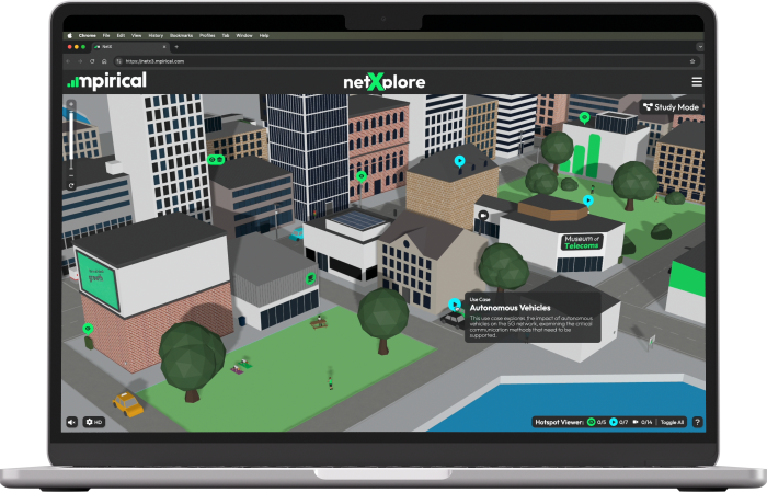 Highlighting a Use Case hotspot inside the NetXplore 3D town