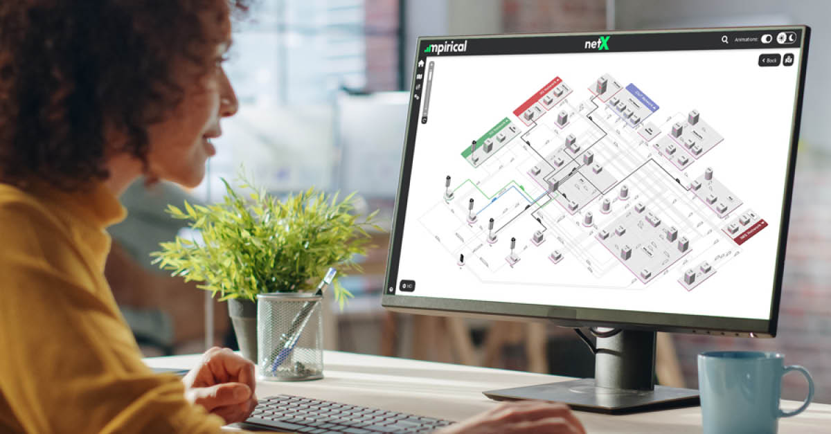 Mpirical NetX Free Trial - Feature