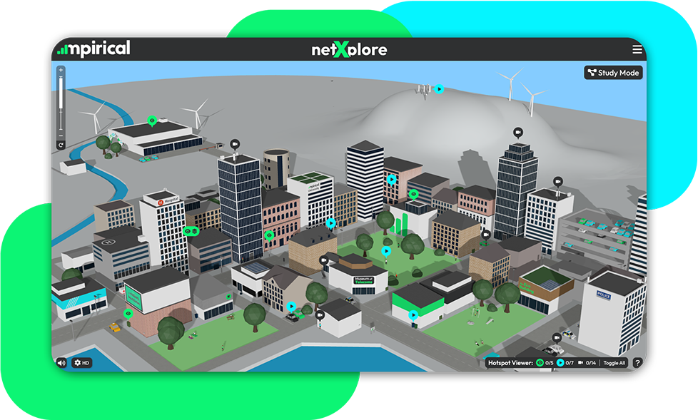 NetXplore, a virtual world for entry level telecoms learning by Mpirical